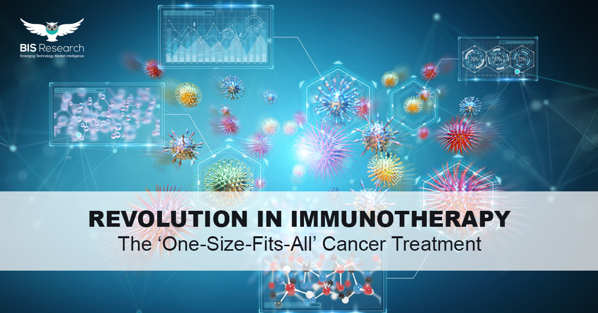 Immunotherapy: The Revolution In Cancer Treatment